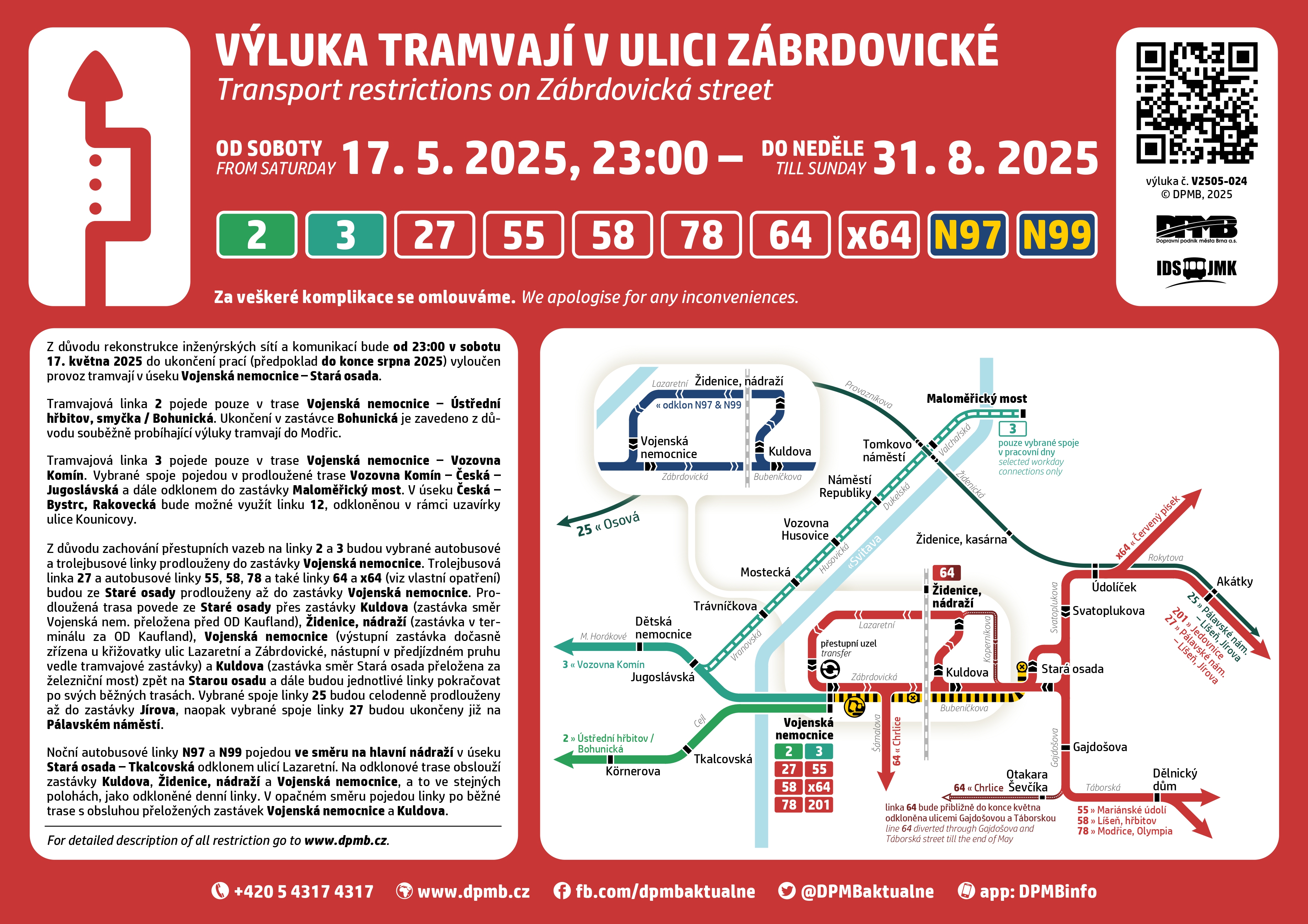zábrdovice