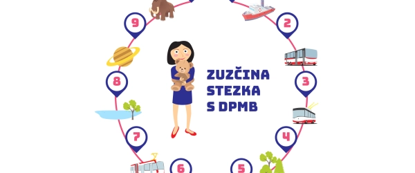 Zuzčina stezka s DPMB