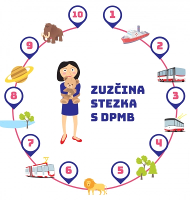 Zuzčina stezka s DPMB